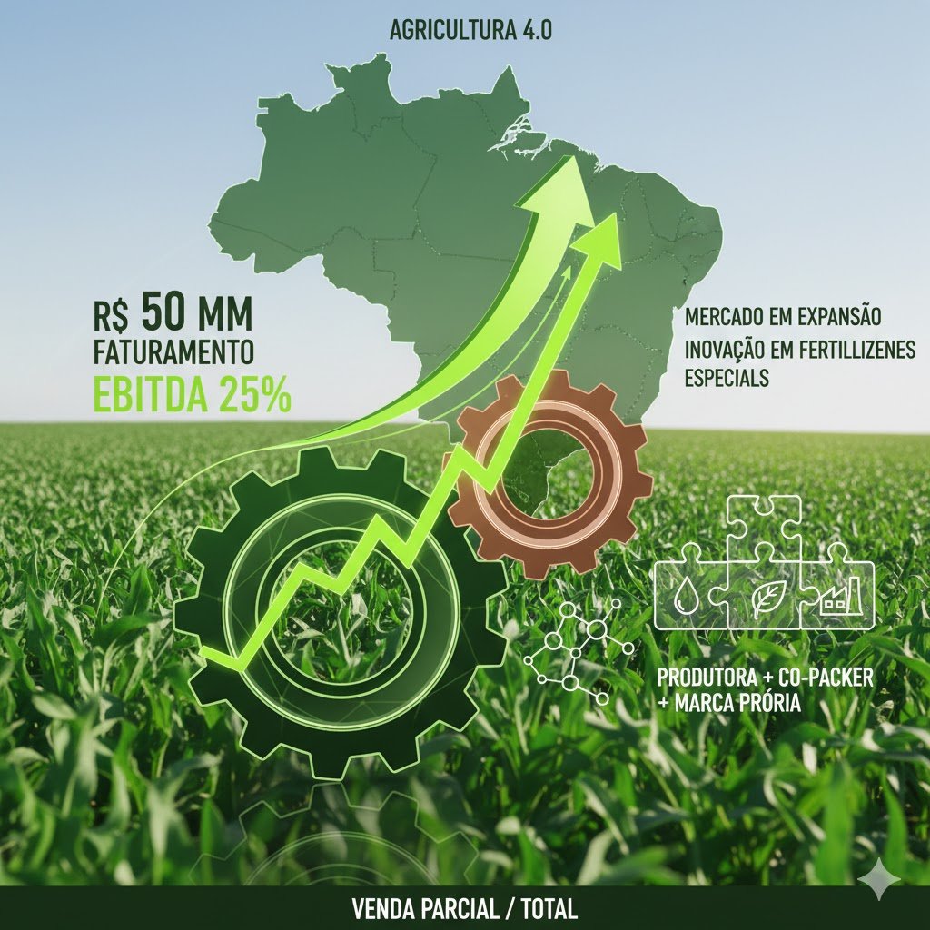 Indústria de Fertilizantes Foliares